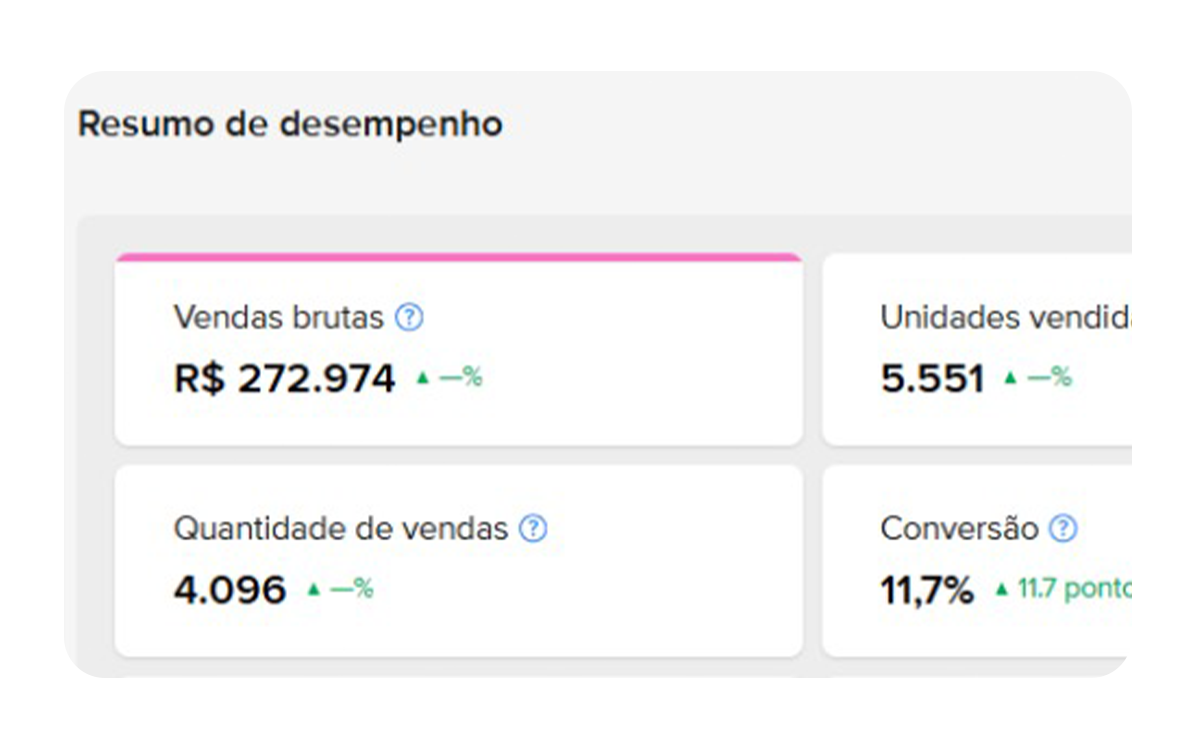 Quadros-Novos-Depois